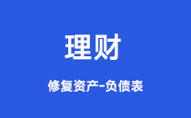 四种人群适合做信贷优化